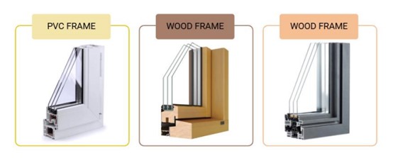 Virgin PVC PK Recycled PVC Window Frame